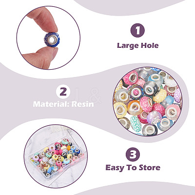 60Pcs 3 Styles Opaque Resin European Beads RESI-TA0005-29-1