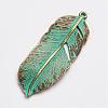 Tibetan Style Alloy Pendants PALLOY-F187-05ABG-1