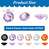   120Pcs 6 Colors Diamond Shape Grade A Cubic Zirconia Cabochons ZIRC-PH0001-43D-04-2