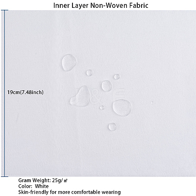 3 Layer Non-Woven Fabric Kit for DIY Mouth Cover AJEW-WH0105-29B-1