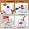 Wax Seal Stamp Set AJEW-WH0208-878-4