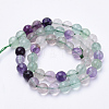 Natural Fluorite Beads Strands X-G-S281-19-6mm-2