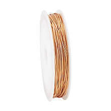   Eco-Friendly Copper Wire CWIR-PH0002-08C