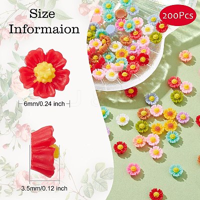 Opaque Resin Cabochons RESI-CJC0012-26C-1
