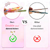 Ice Cream Cake Dessert DIY Diamond Painting Pendant Decoration Kits DIY-TA0010-76-5