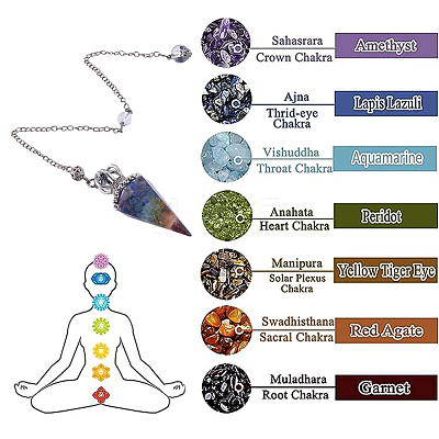 1Pc Clear Resin & Gemstone Chips Hexagonal Cone Pendant Dowsing Pendulums AJEW-SC0002-30-1