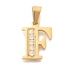 Ion Plating(IP) 304 Stainless Steel Rhinestone Pendants STAS-U035-01G-F-1