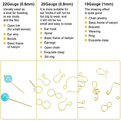 Round Craft Copper Wire CWIR-BC0001-0.6mm-AB-1