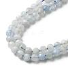 Natural Aquamarine Beads Strands LS-G-E411-19E-4mm-3