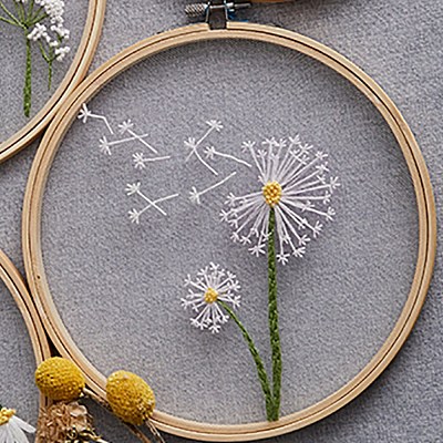 DIY Transparent Fabric Embroidery Kits DIY-K032-78B-1