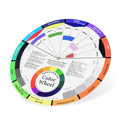Paper Color Wheel DRAW-PW0001-329A-1