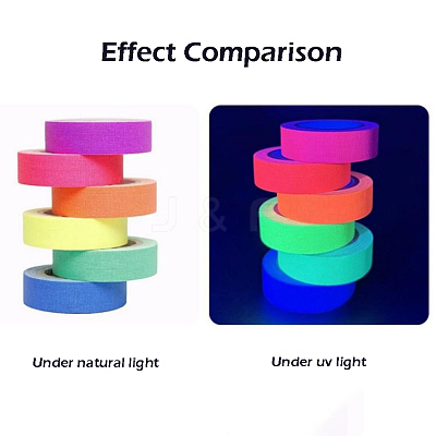 Fluorescent UV Cotton Cloth Tape AJEW-S042-01-1