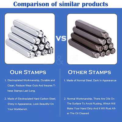 Iron Seal Stamps AJEW-G018-05-1