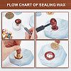 Wax Seal Stamp Set AJEW-WH0208-811-4