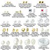 DIY Bracelets Jewelry Making Kit DIY-FS0005-96C-4