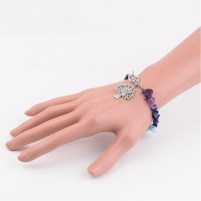 Chakra Jewelry BJEW-JB02340-02-1