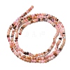 Natural Pink Opal Beads Strands G-RM2025526-A02-2mm-3