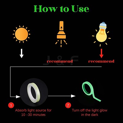 10M Luminous PET Adhesive Tape for Stage AJEW-SP0002-35A-02-1