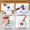 Brass Sealing Wax Stamp Head AJEW-WH0208-898-4