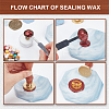 Wax Seal Stamp Set AJEW-WH0208-1215-4