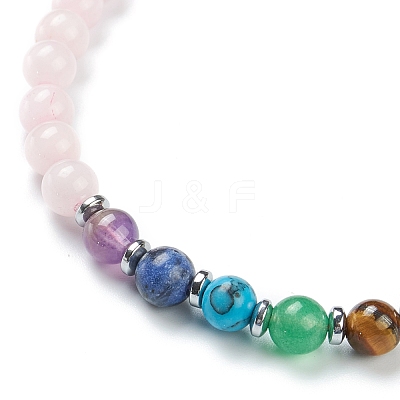Chakra Jewelry NJEW-I246-01F-1