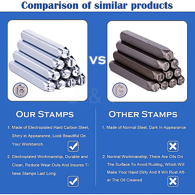 Iron Seal Stamps AJEW-BC0005-21-1