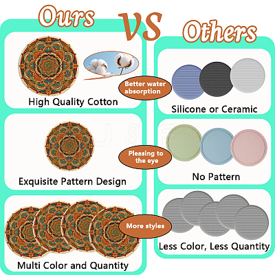 6Pcs Cotton Woven Coasters AJEW-WH20226-003-1