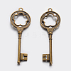 Tibetan Style Alloy Big Pendants LS-TIBEP-3580-AB-LF-1