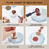Wax Seal Stamp Set AJEW-WH0208-1582-4