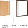 Fingerinspire Square Chemical Fiber Oil Canvas Wall Art DIY-FG0002-05O-5