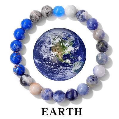Planet Theme Jewelry Gift PW-WG8F011-04-1