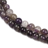 Natural Amethyst Beads Strands LS-G-F591-25-6mm-4