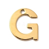 304 Stainless Steel Charms STAS-B093-12G-G-1