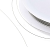 Nylon-coated Stainless Steel LS-TWIR-H003-01A-P-3