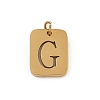 304 Stainless Steel Charms LS-STAS-R001-01G-G-1